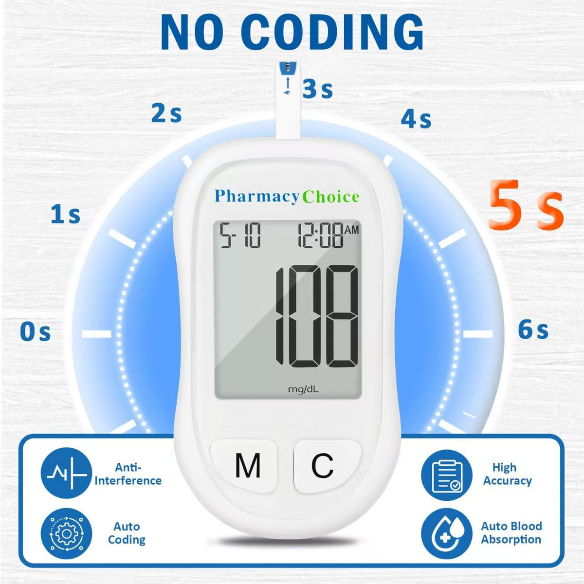 Blood Glucose Monitor Kit, 100 Strips, Meter, Lancing Device J3445
