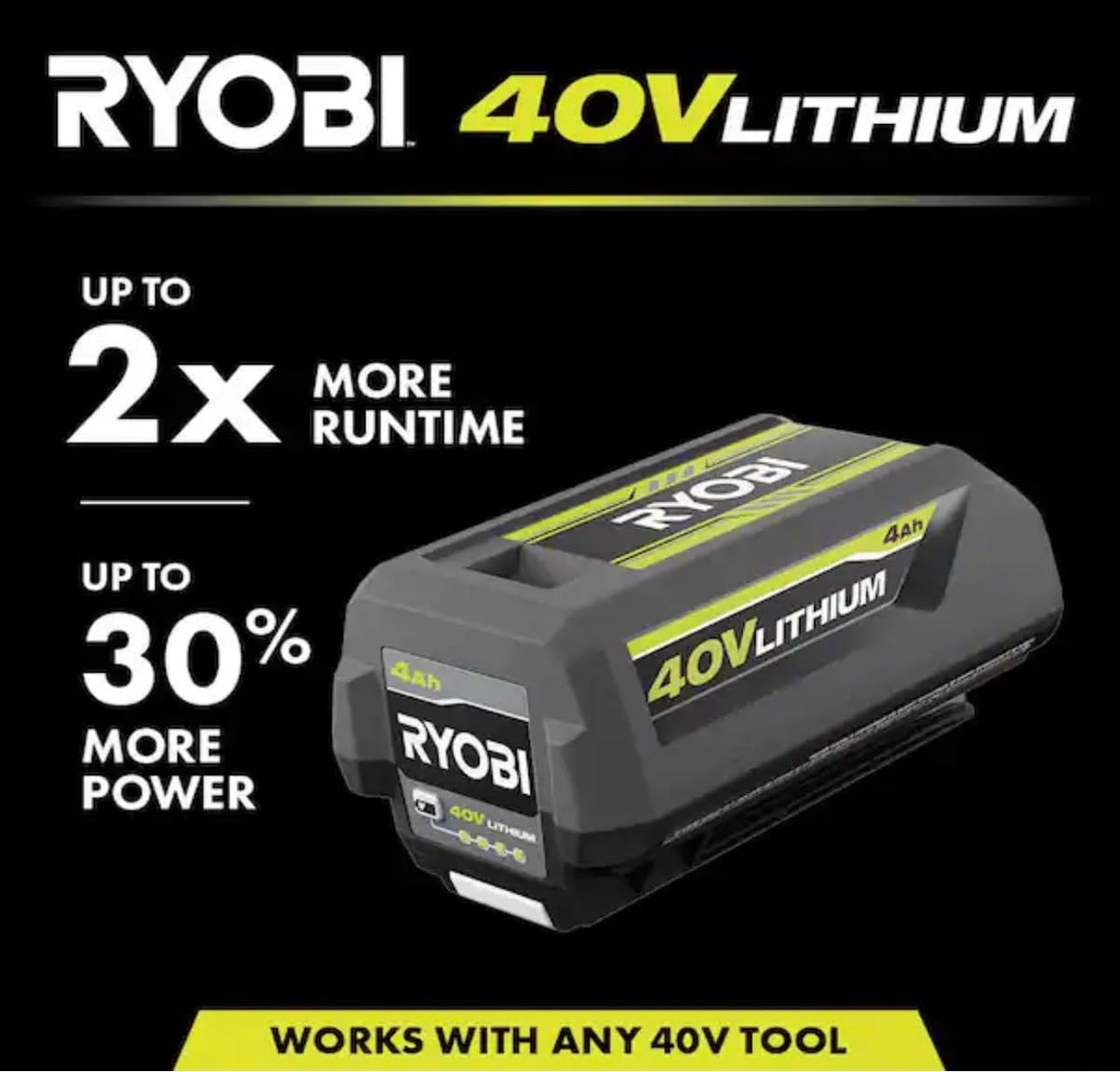 40V Lithium-ION 4.0 AH Battery and Charger A950