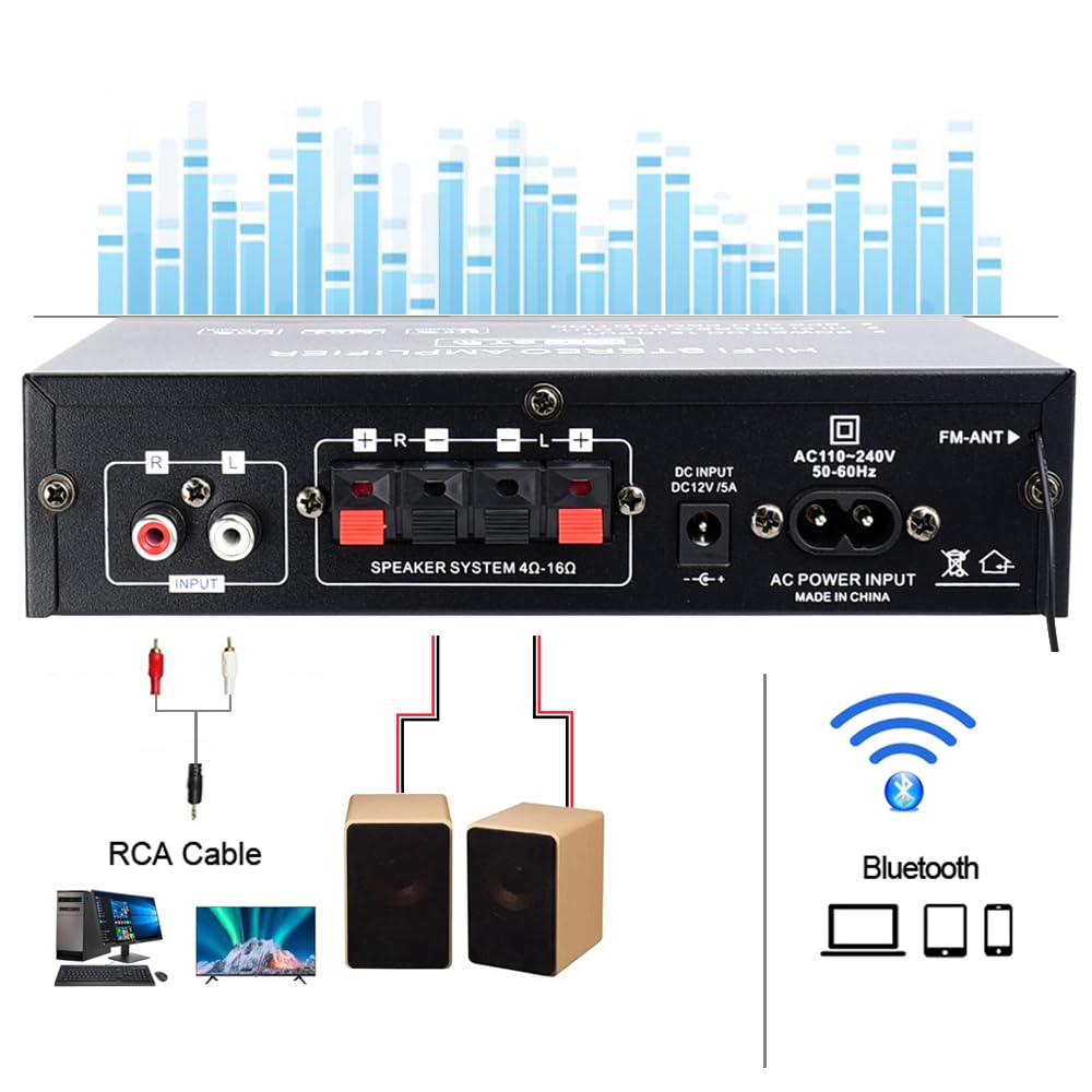Bluetooth 5.0 200W 2.0 Channel Mini Stereo Amplifier Y64145