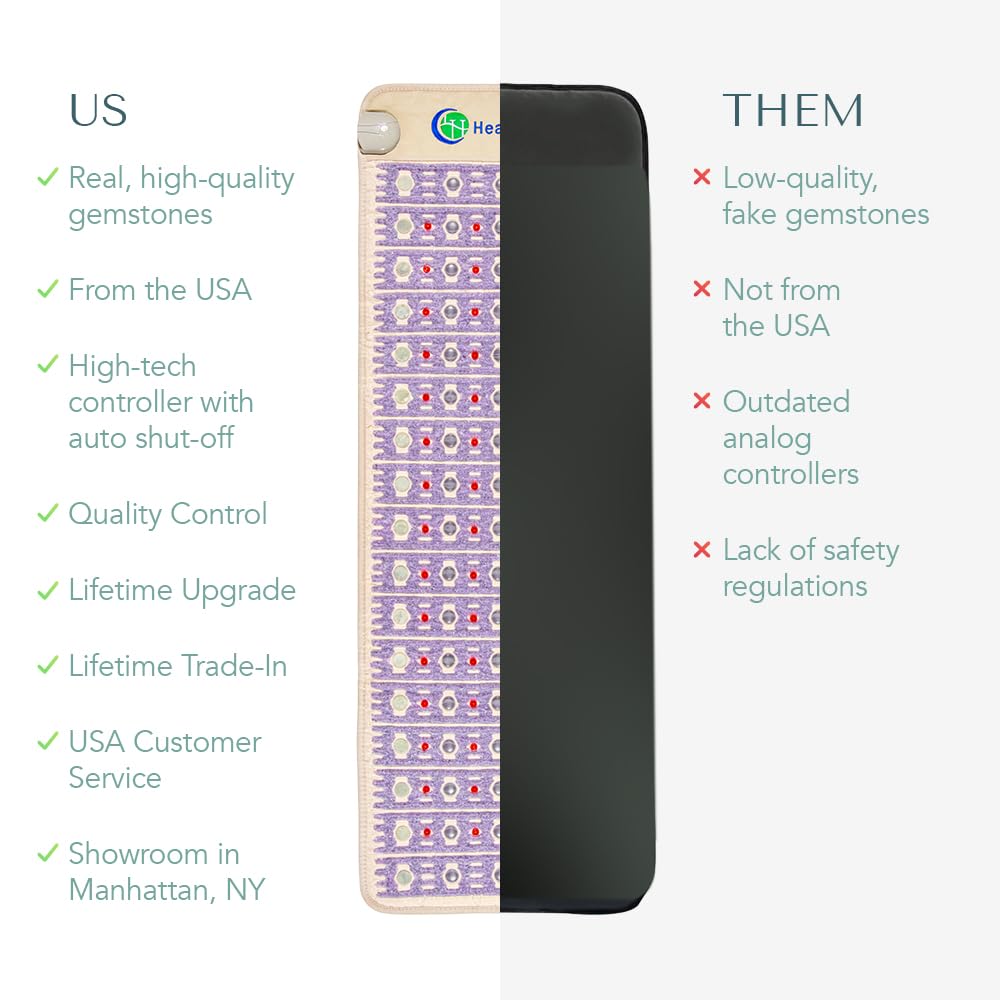 Far Infrared Heating Mat Y630138