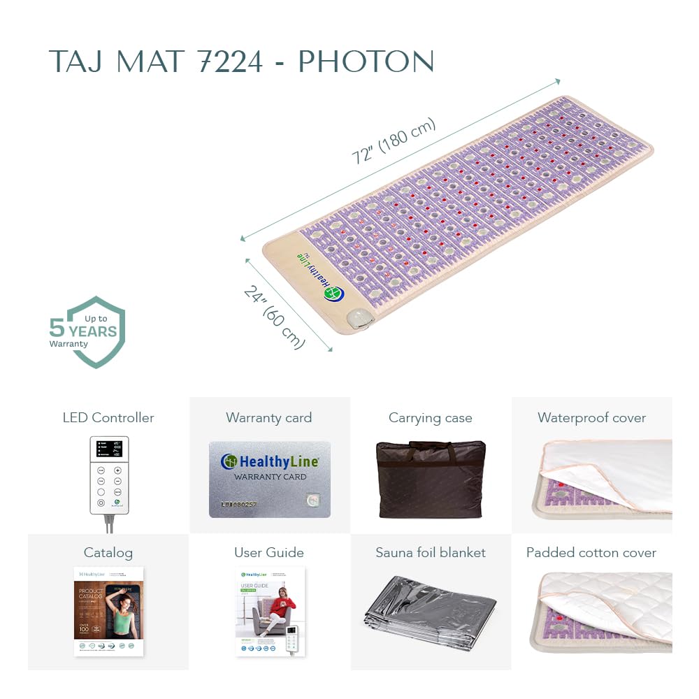 Far Infrared Heating Mat Y630138