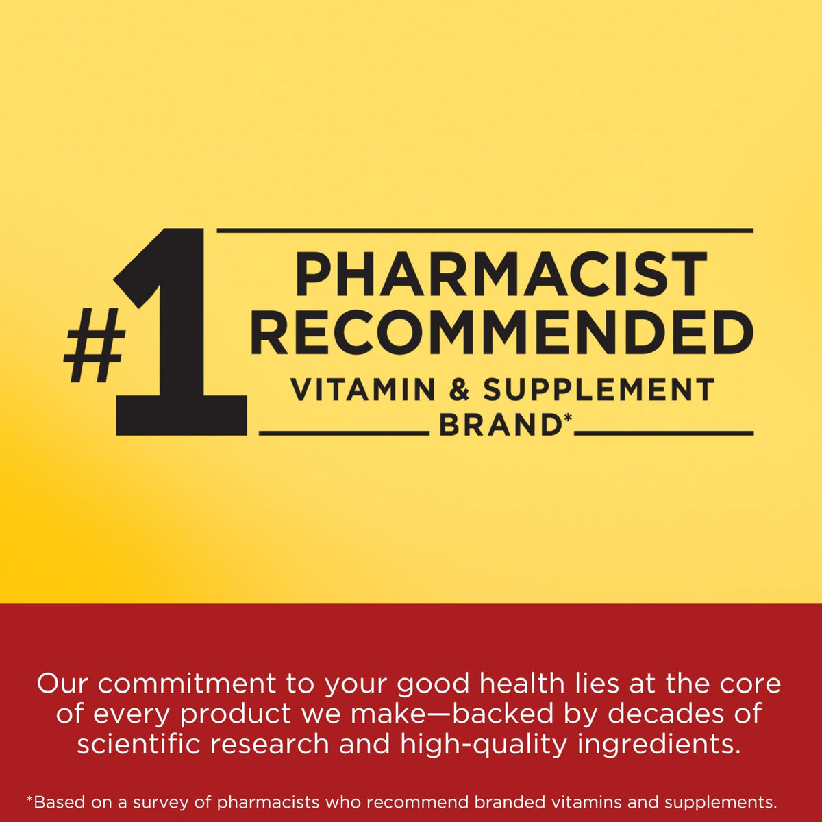 Fish Oil Omega 3 1400 mg Minis 60 Softgels I24726