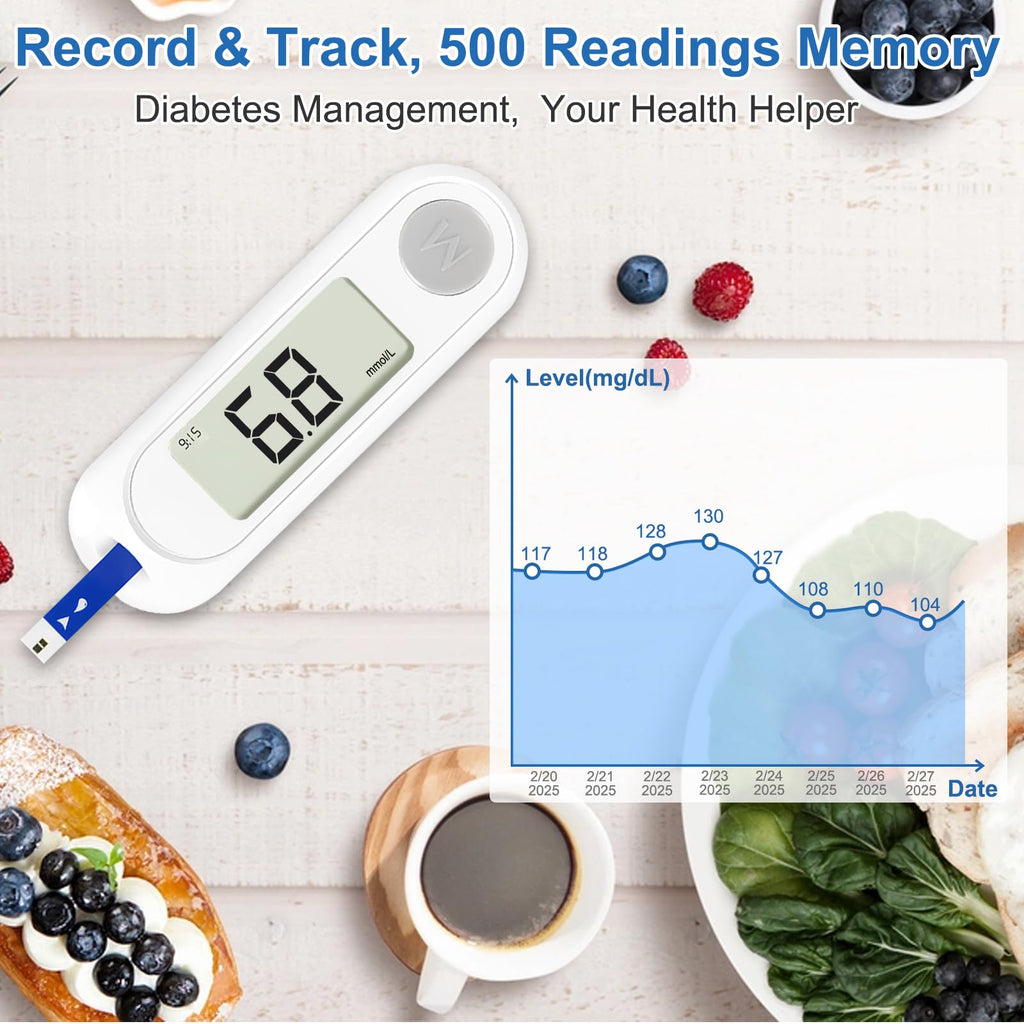 Blood Sugar Monitor Kit with 50 Test Strips & 50 Lancets Y472
