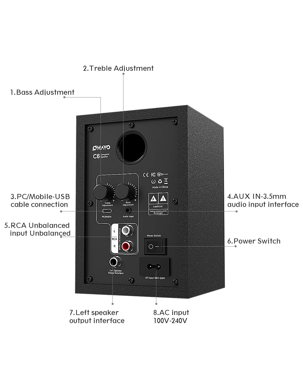 60W Bluetooth 5.3 Stereo 2.0 Computer Speakers 1 Pair Black V3801