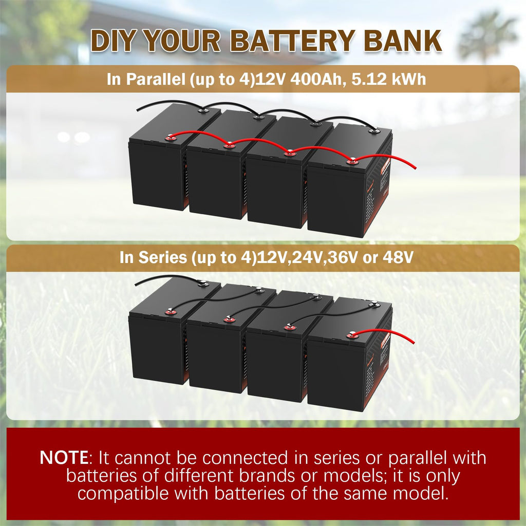 12V 100Ah LiFePO4 Lithium Battery, 100A BMS Deep Cycle Battery with Low Temp Cut Off, 2 Pack Q834