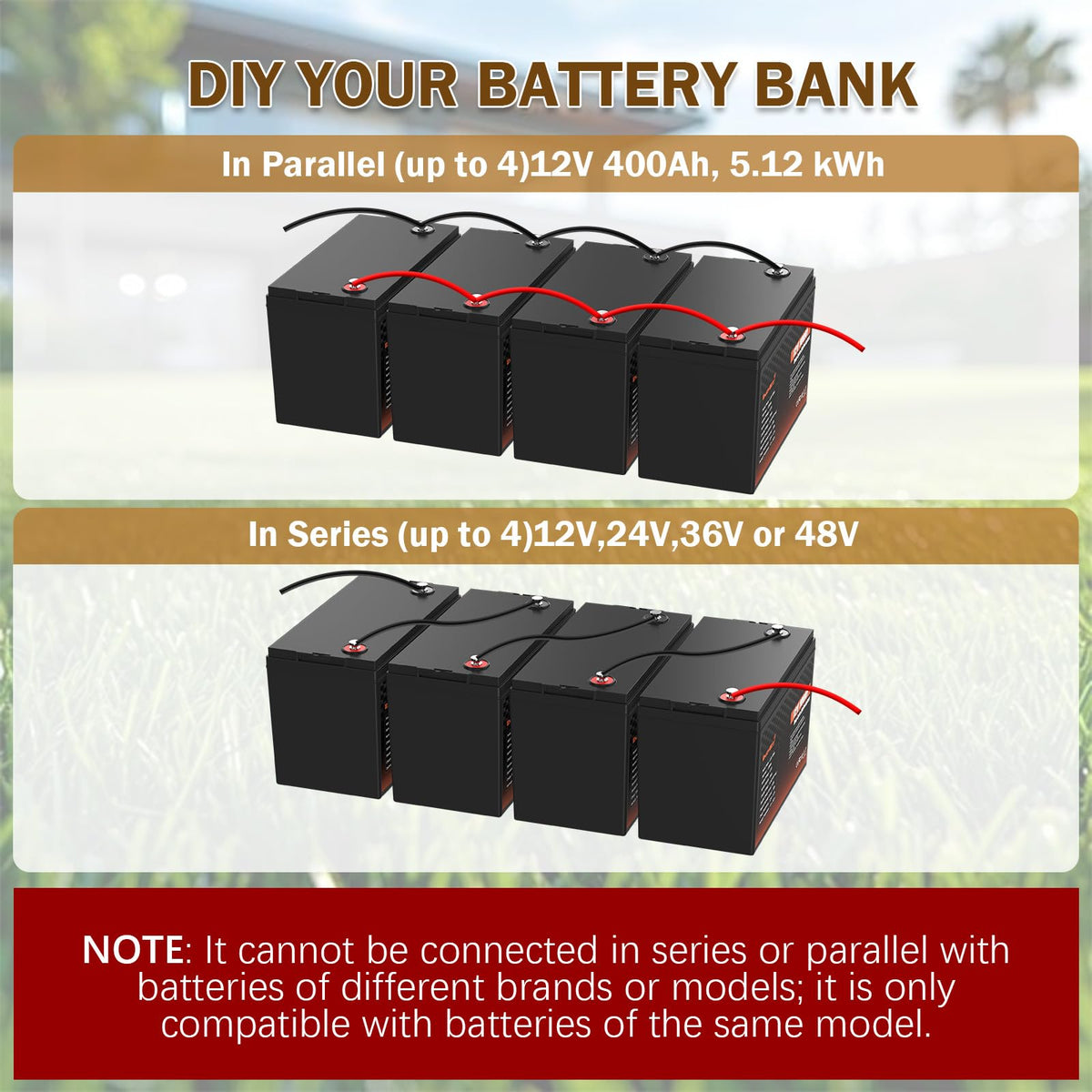 12V 100Ah LiFePO4 Lithium Battery, 100A BMS Deep Cycle Battery with Low Temp Cut Off, 2 Pack Q834