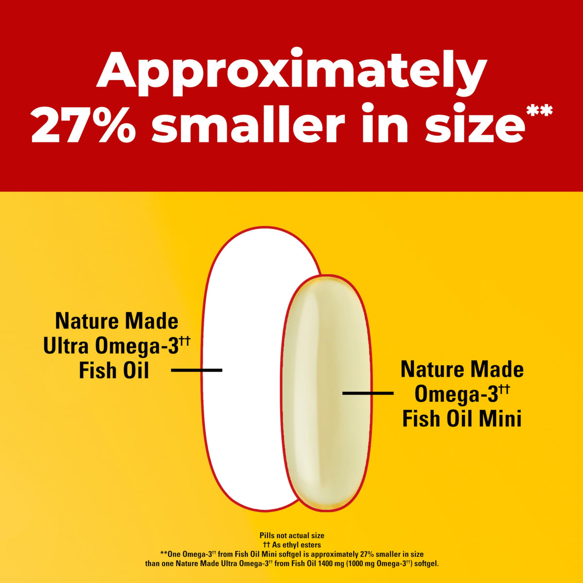 Fish Oil Omega 3 1400 mg Minis 60 Softgels I24726