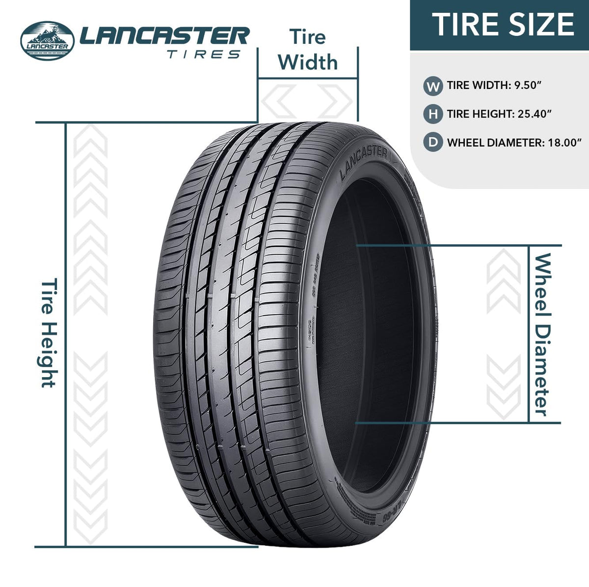 All Season 235/40ZR18 95W XL Passenger Tire Q22575