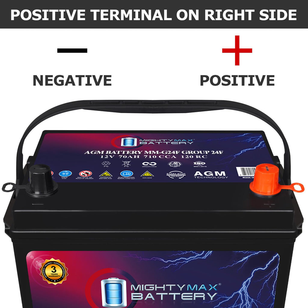 12V 70Ah AGM Replacement Battery A345002