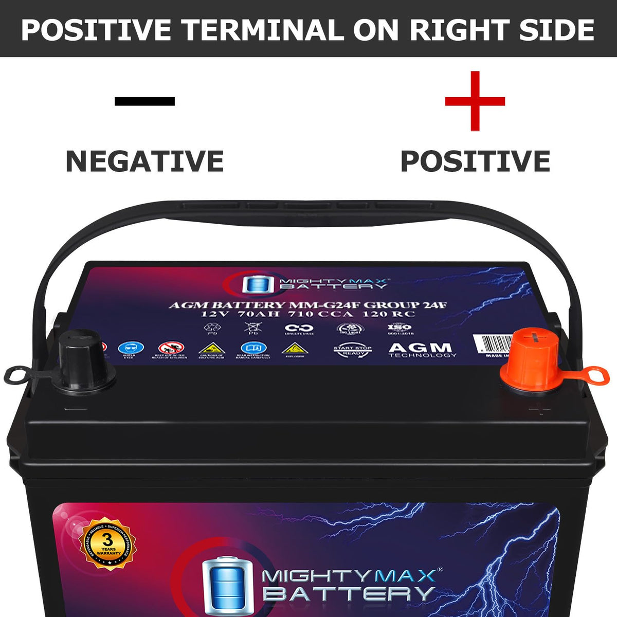 12V 70Ah AGM Replacement Battery A345002