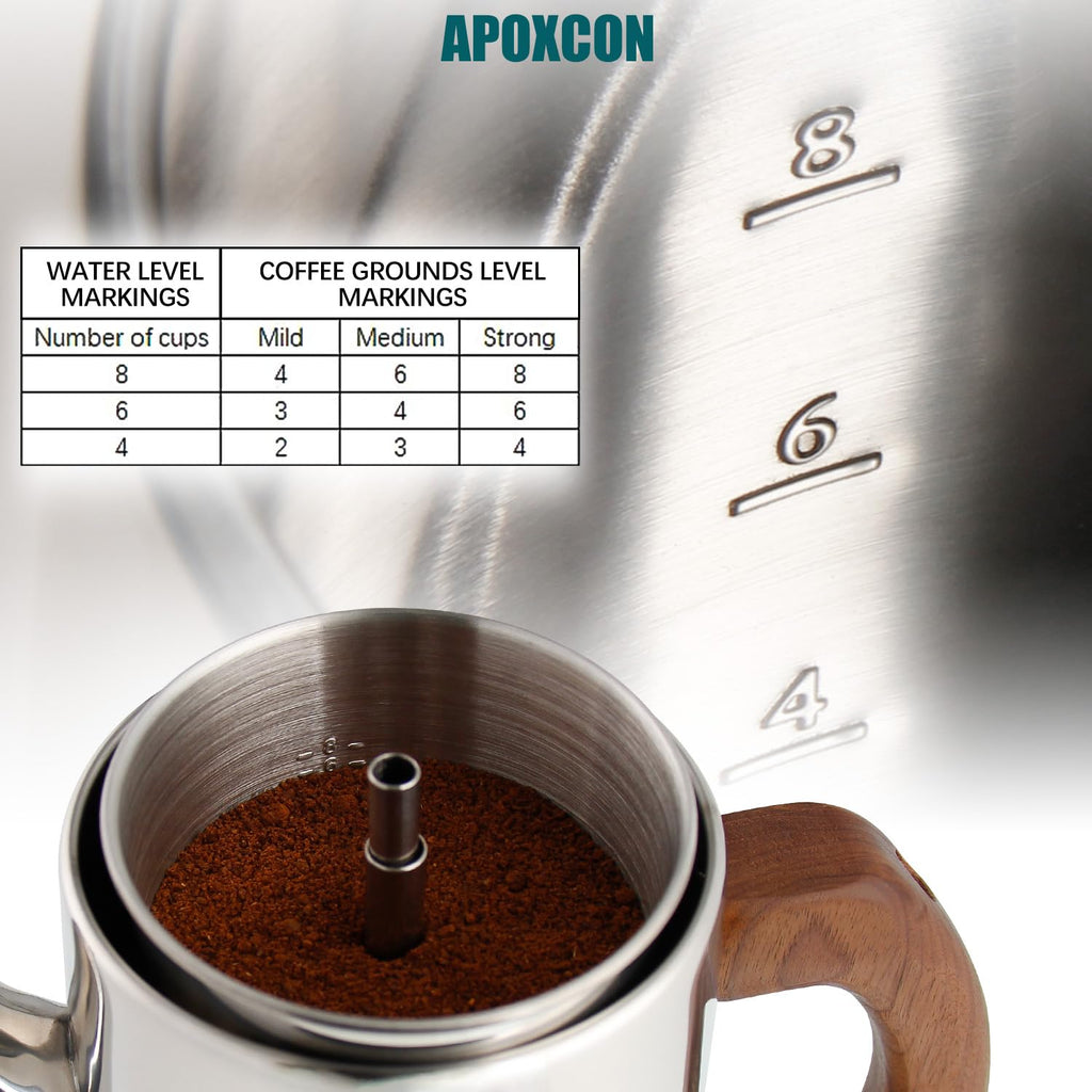 Electric Stainless Steel Coffee Percolator 8 Cup L929431