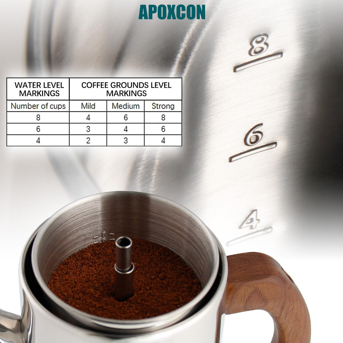 Electric Stainless Steel Coffee Percolator 8 Cup L929431