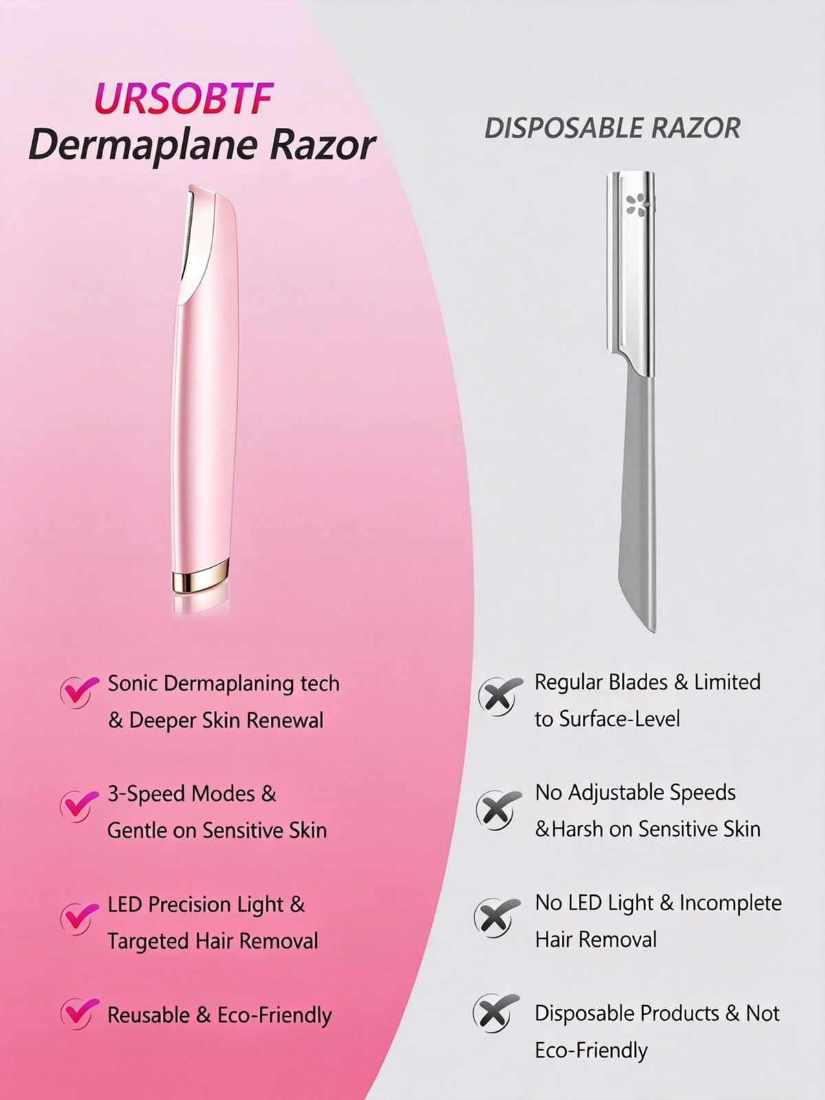 Pink Dermaplane Razor with LED Light and 4 Replacement Blades Q376676