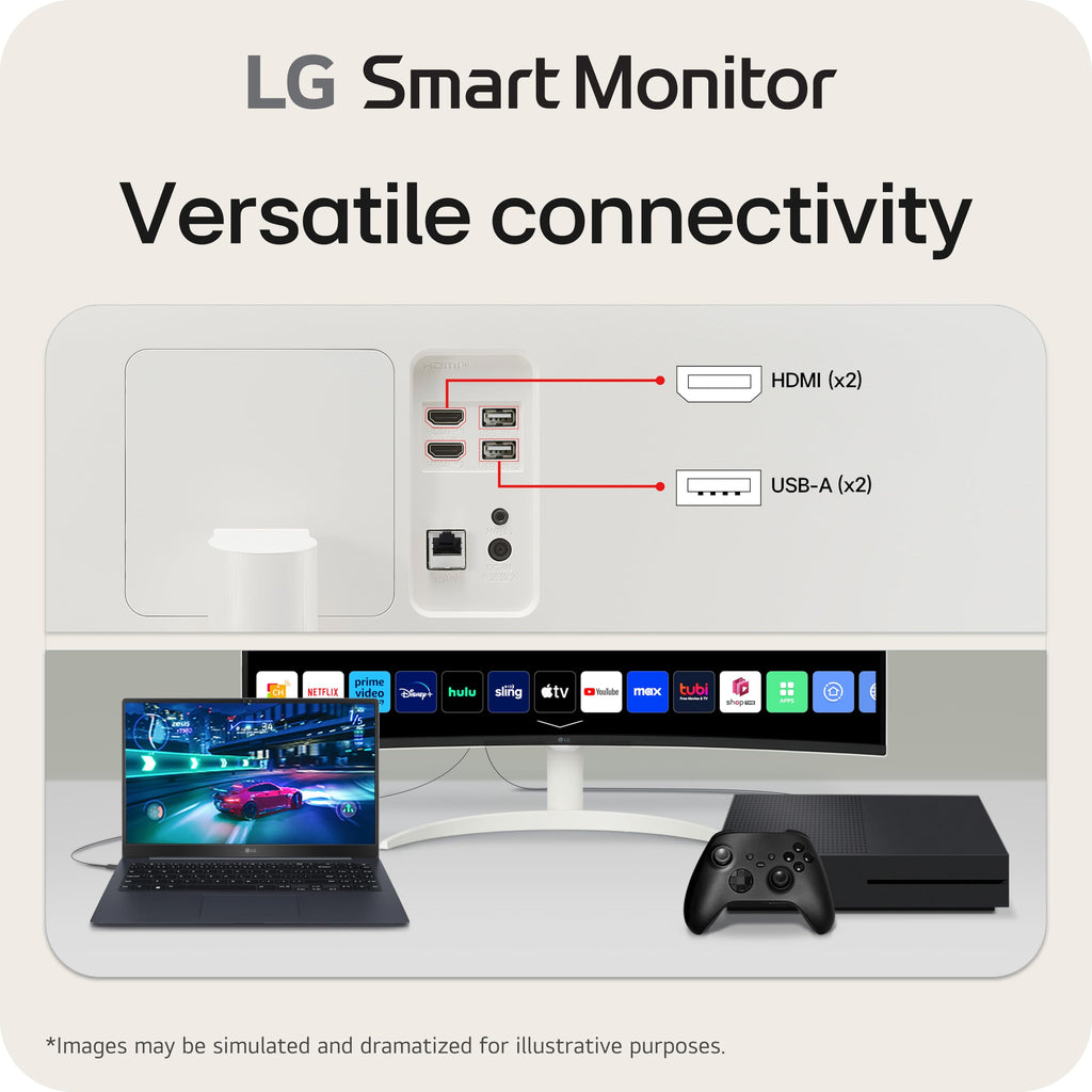 34-inch QHD Curved UltraWide Smart Monitor with Built-in Speaker C963