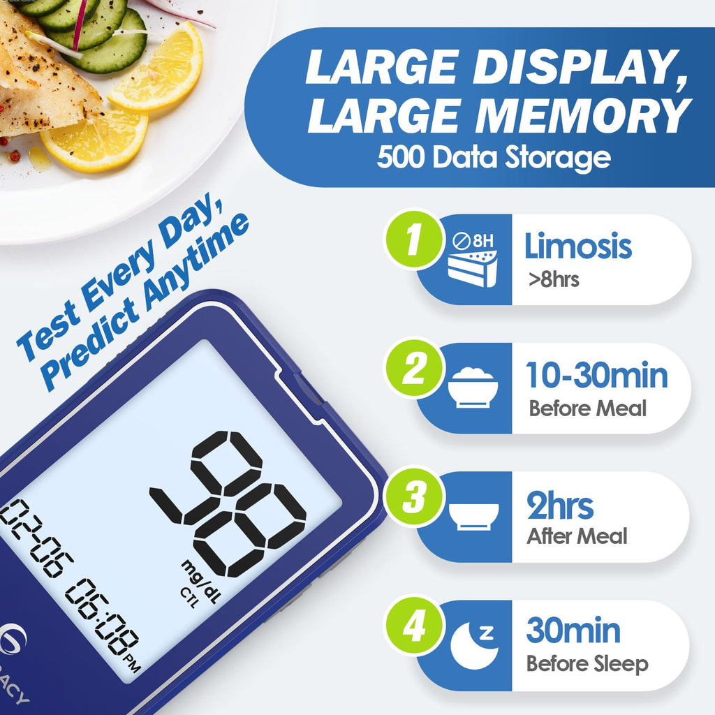 Blood Glucose Monitor Kit with 100 Test Strips T9893