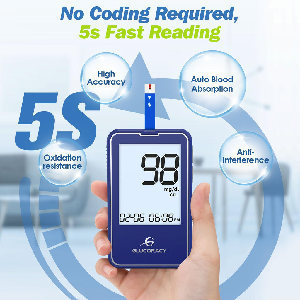 Blood Glucose Monitor Kit with 100 Test Strips T9893
