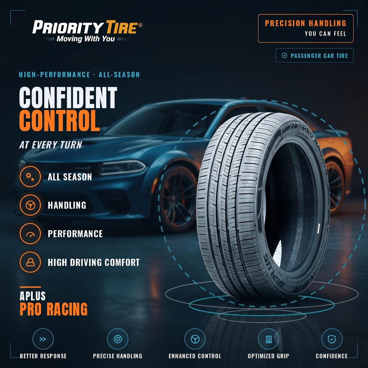 235/40ZR18 95W XL Racing Tire P615