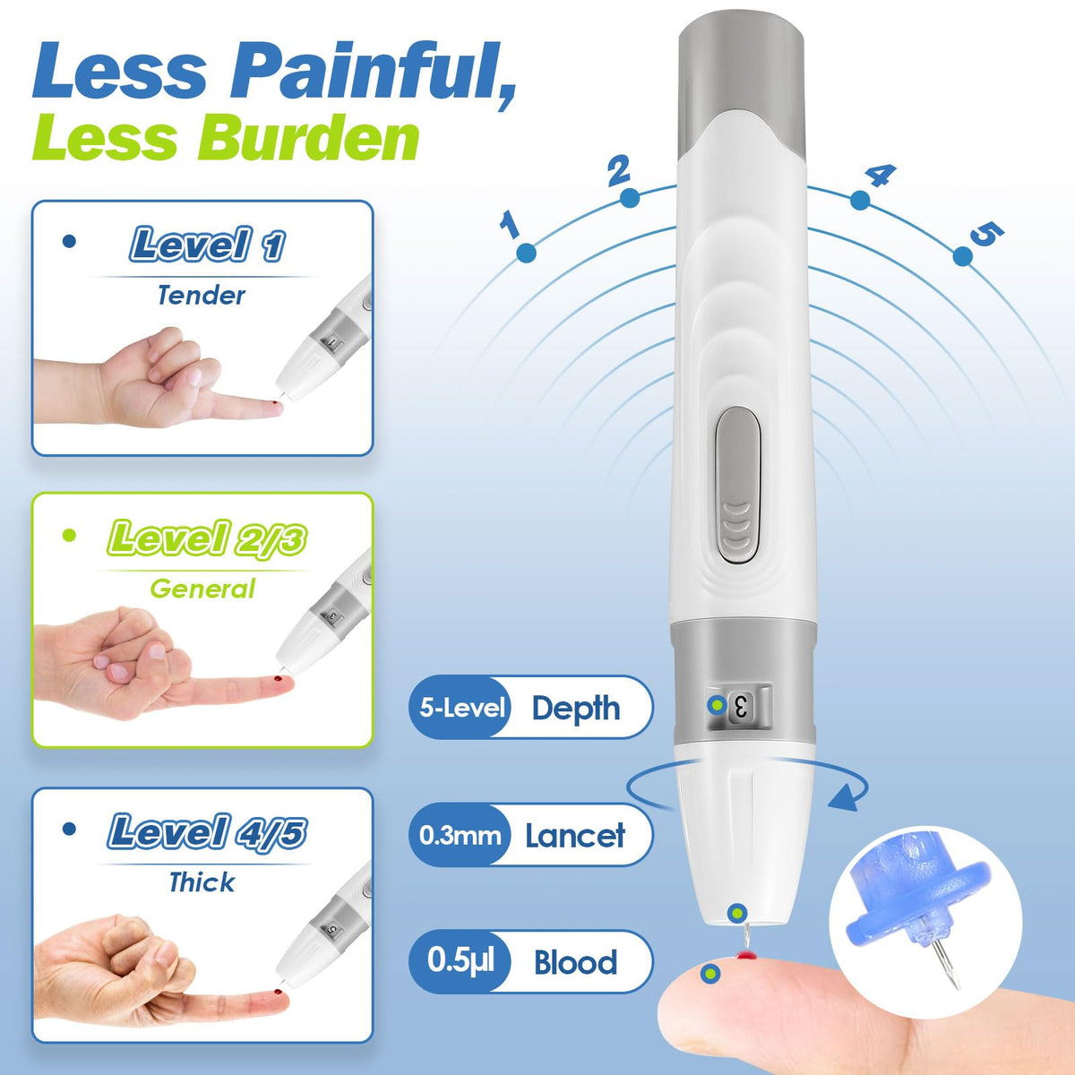 Blood Glucose Monitor Kit with 100 Test Strips T9893