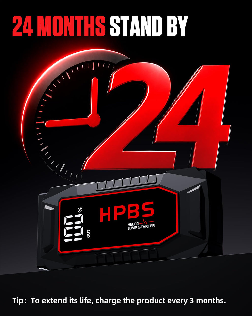 5000A Peak 12V Portable Jump Starter with 3.0" LCD Display Y504