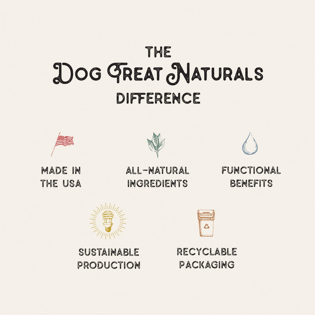 Chickpea & Mint Dental Sticks Dog Treats 10oz 20ct K63406