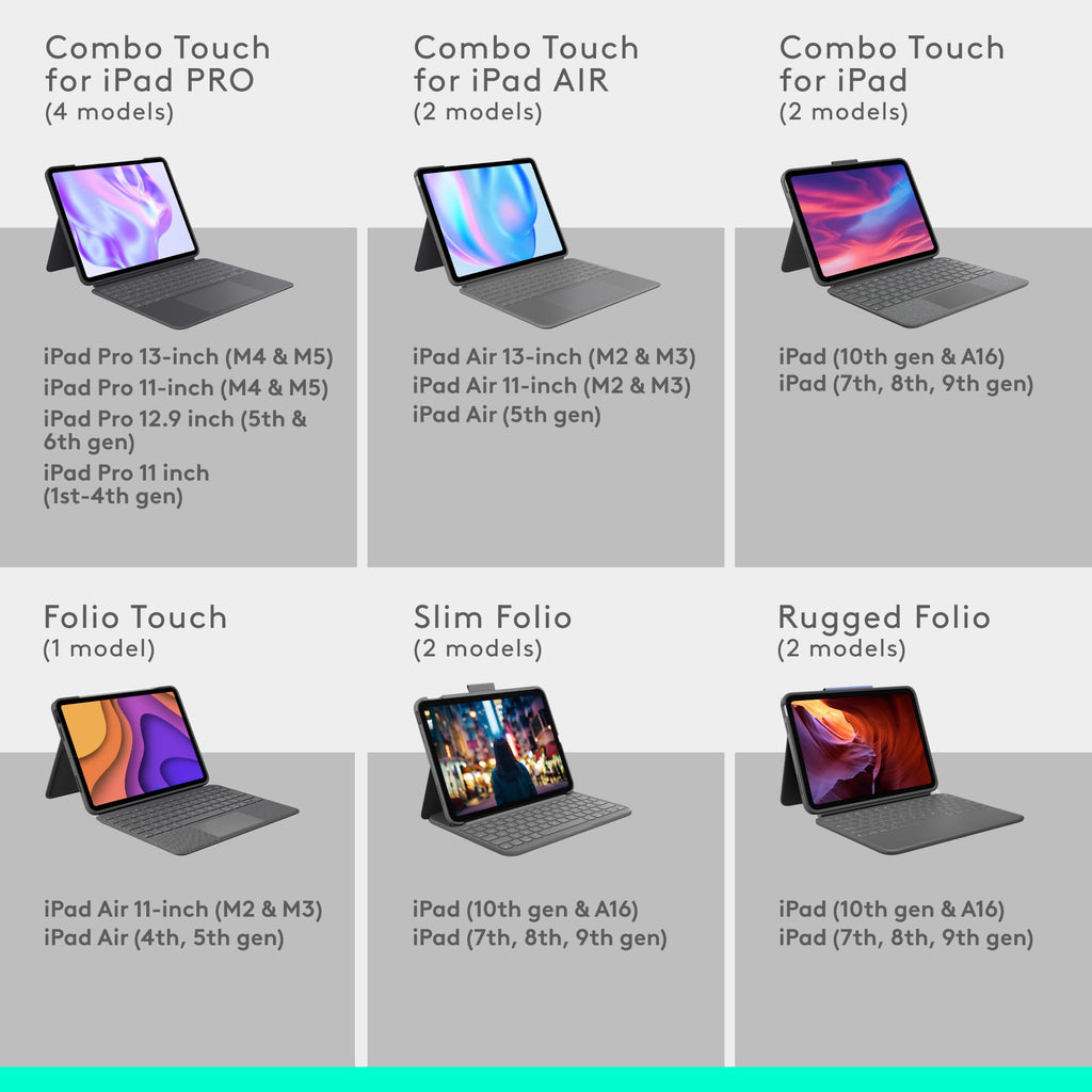 iPad Pro 13 Inch Keyboard O652739