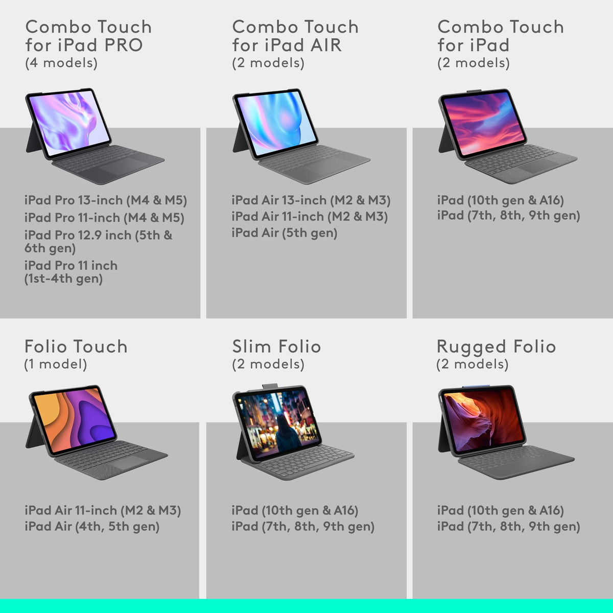 iPad Pro 13 Inch Keyboard O652739