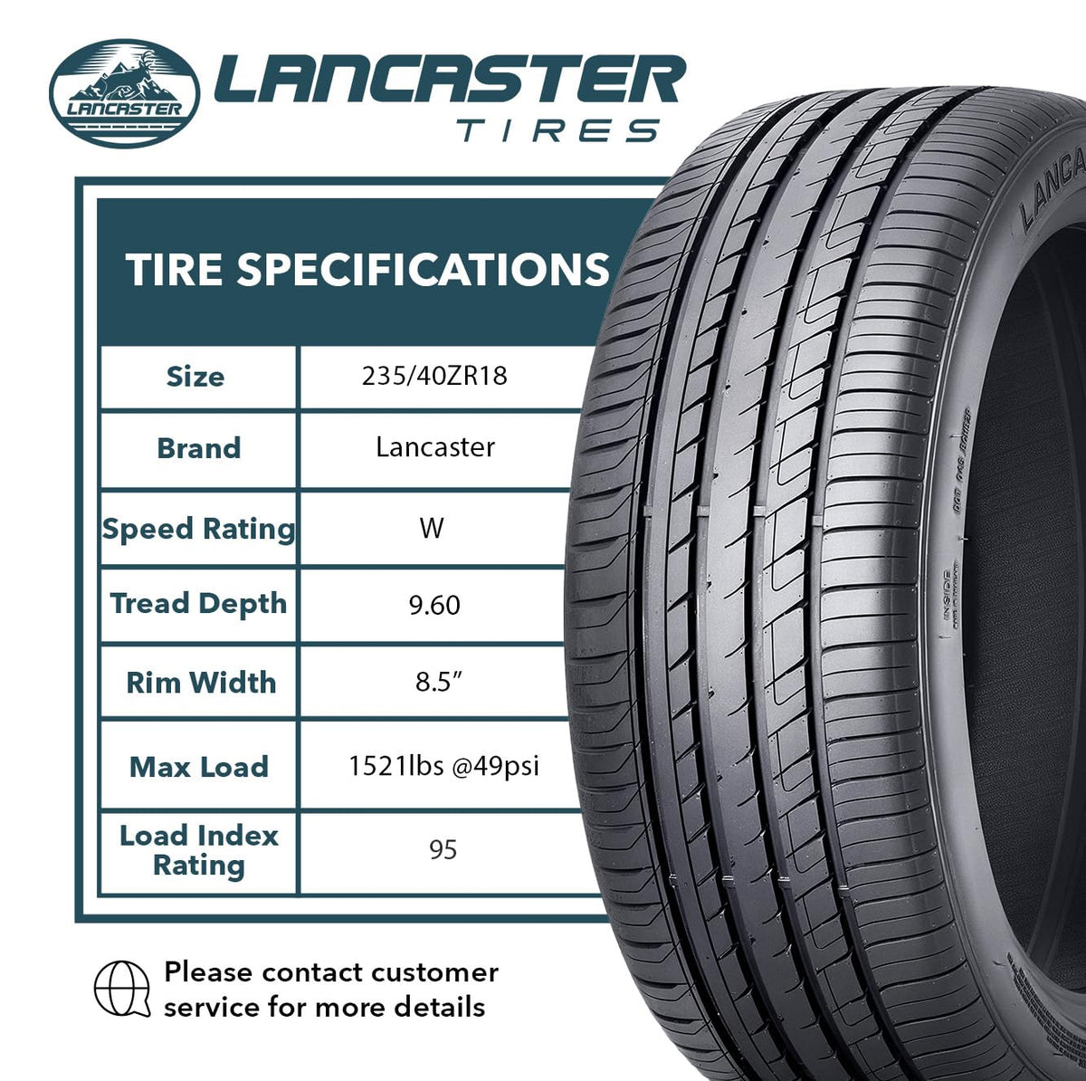 All Season 235/40ZR18 95W XL Passenger Tire Q22575