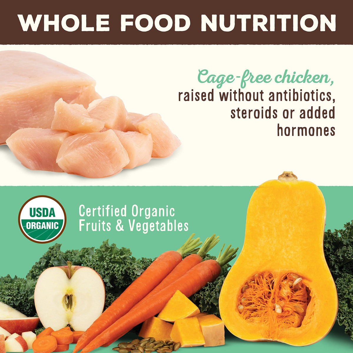 Freeze Dried Chicken Dog Food 16 oz X363