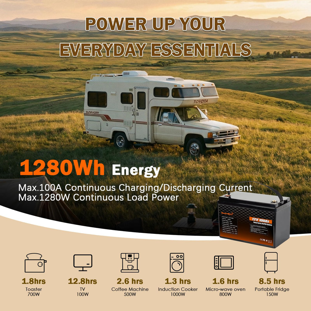 12V 100Ah LiFePO4 Lithium Battery, 100A BMS Deep Cycle Battery with Low Temp Cut Off, 2 Pack Q834