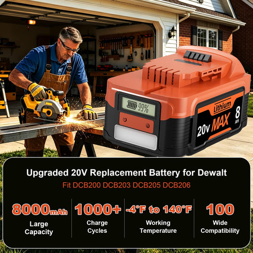 20V Lithium Battery with LCD Display T350