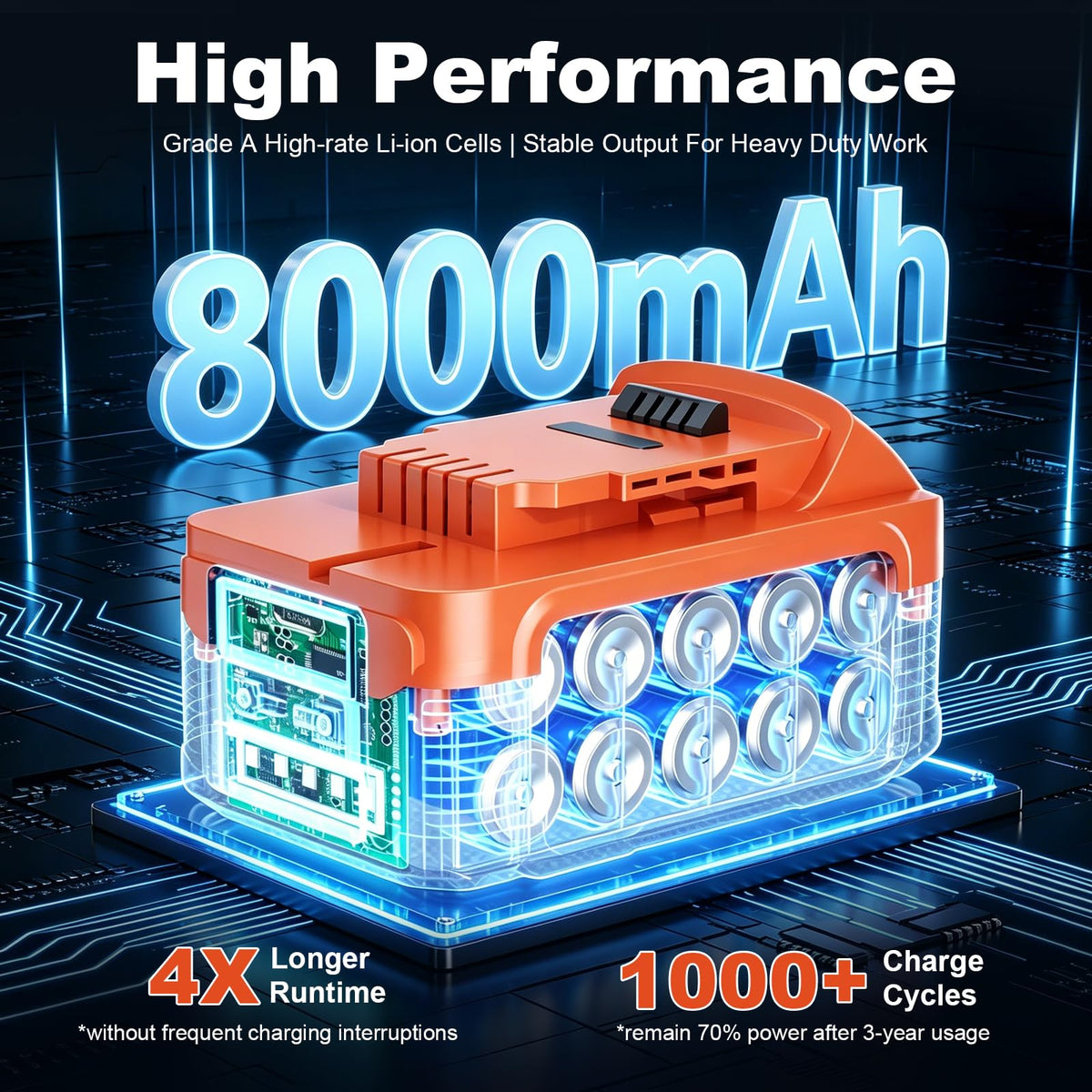 20V Lithium Battery with LCD Display T350
