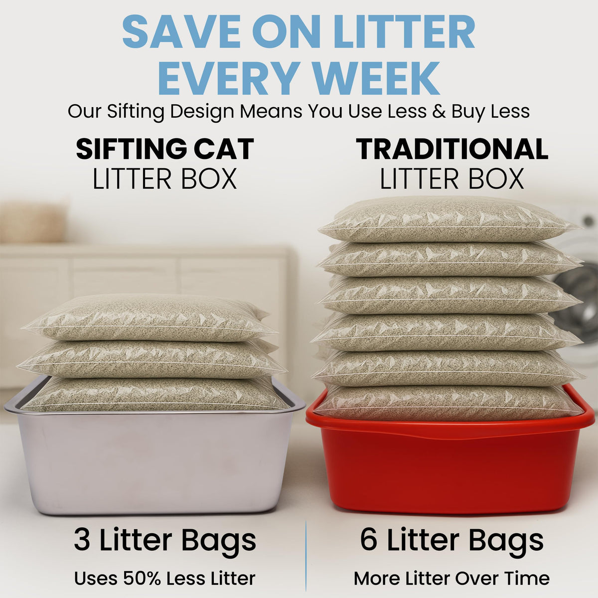 XL Stainless Steel Sifting Cat Litter Box with High Sides K294