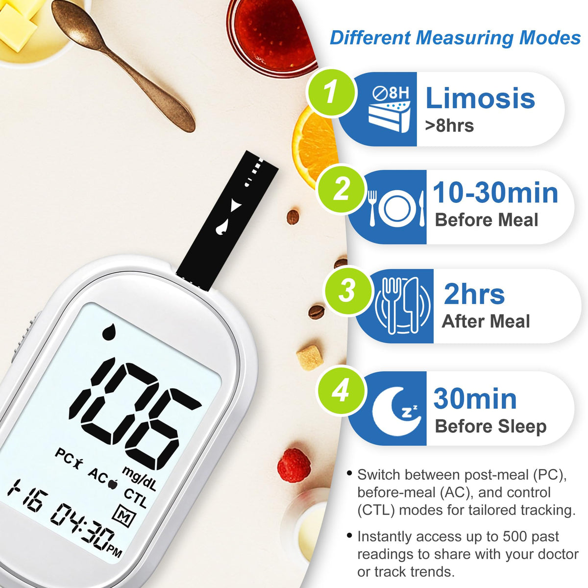 Glucose Monitor Kit with 100 Test Strips & Lancets O139507