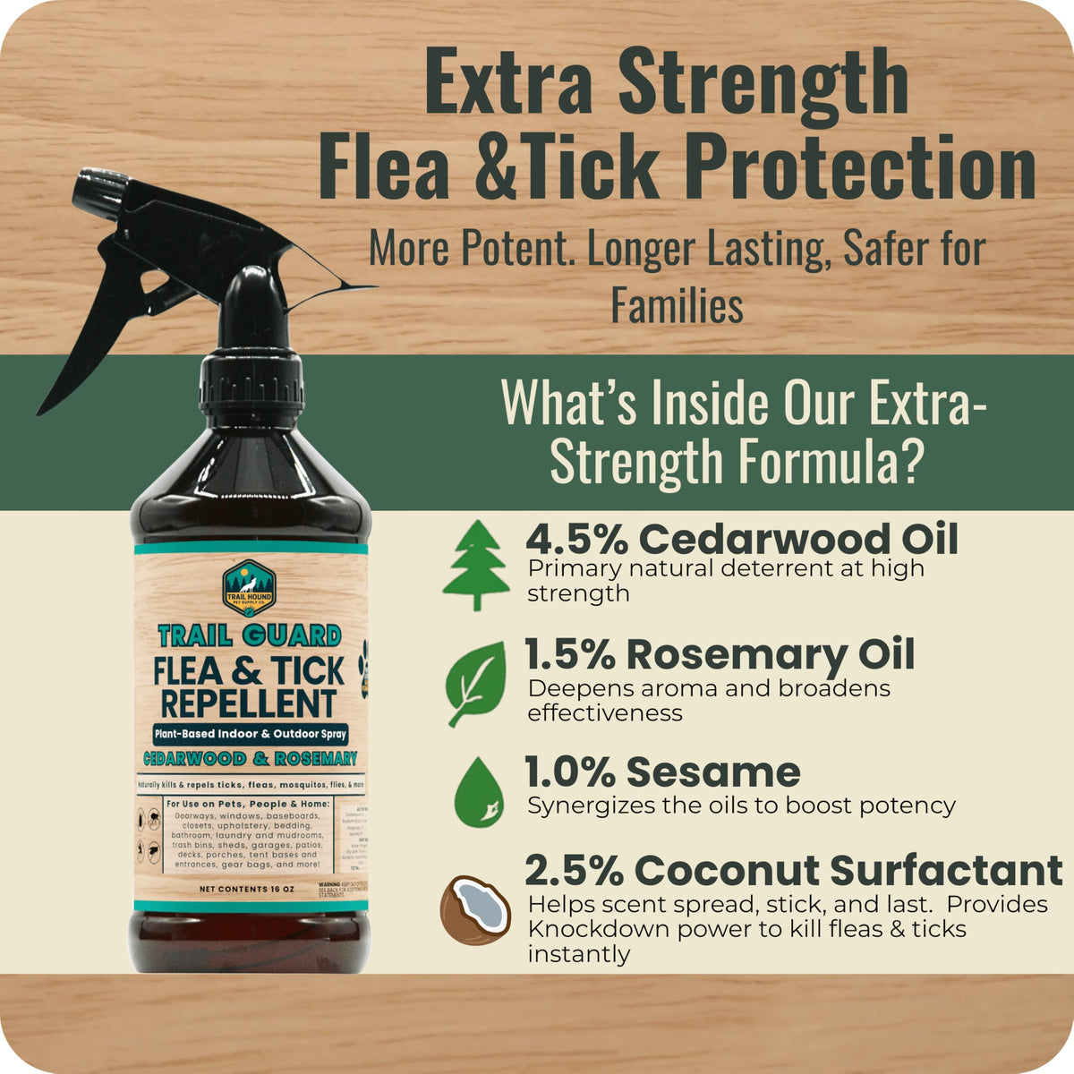 Natural Extra Strength Insect, Flea and Tick Spray 16oz G93068