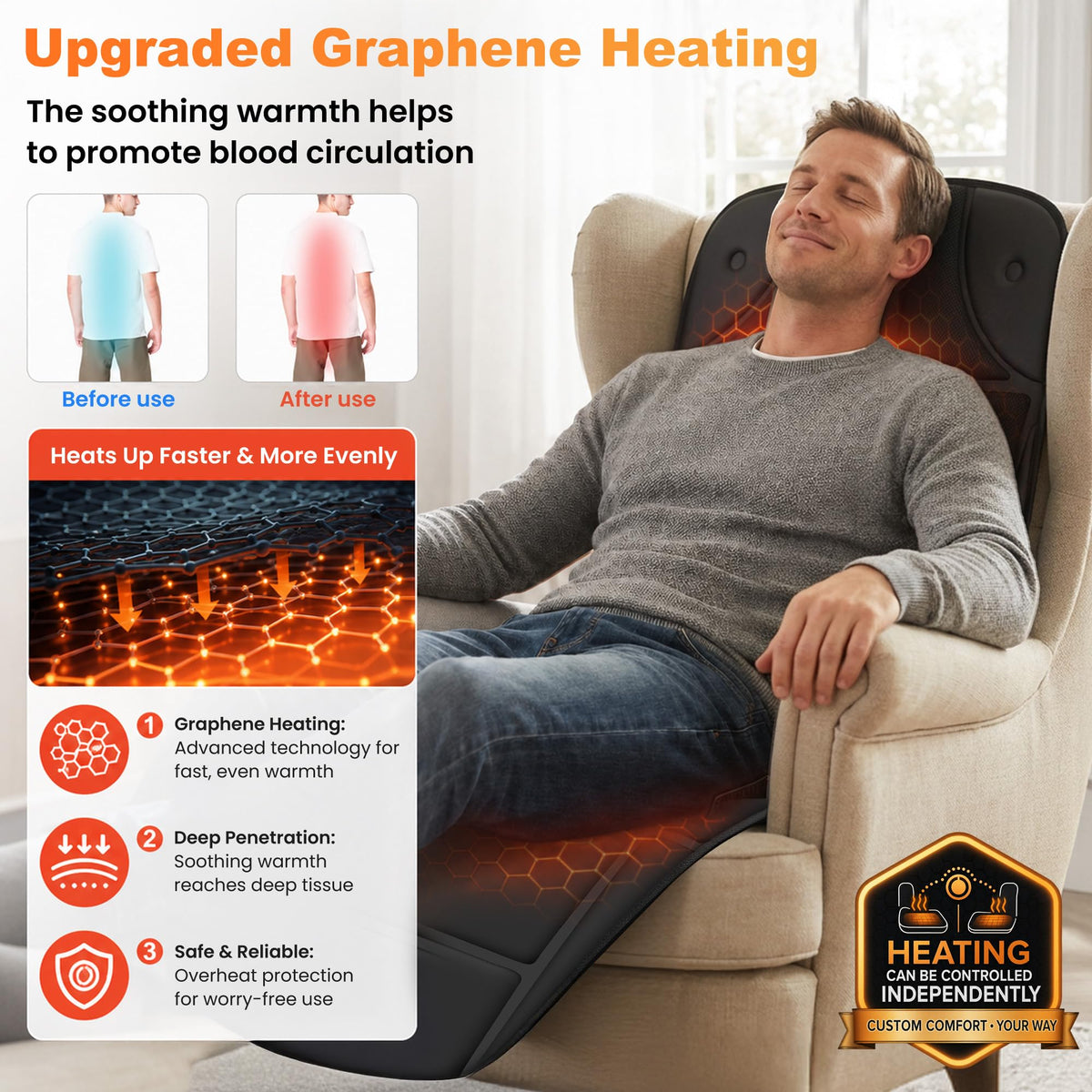 10 Vibration Motors Massage Mat with Auto Shut Off Z4471