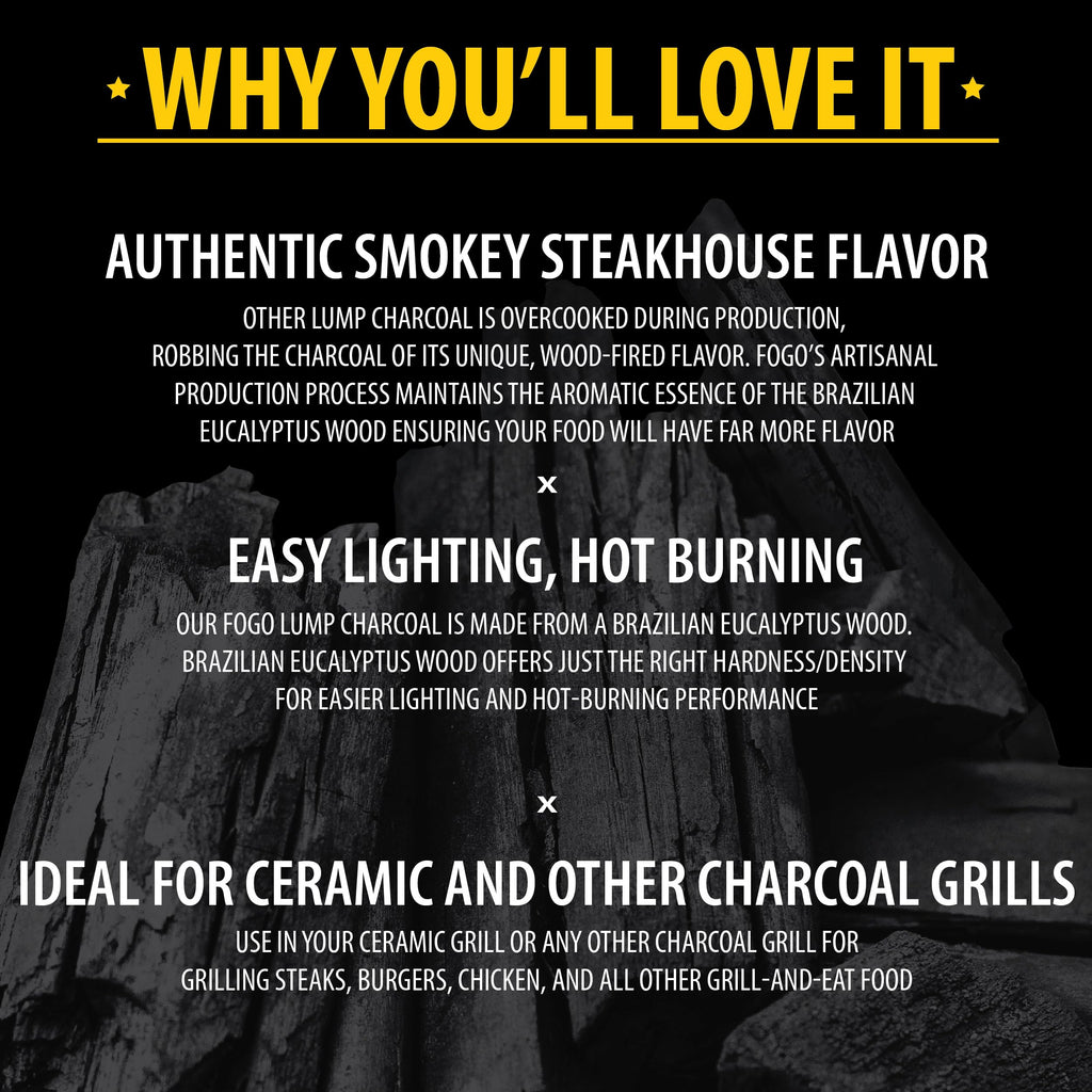 17.6 Pound Bag 2-Pack Hardwood Lump Charcoal K18818