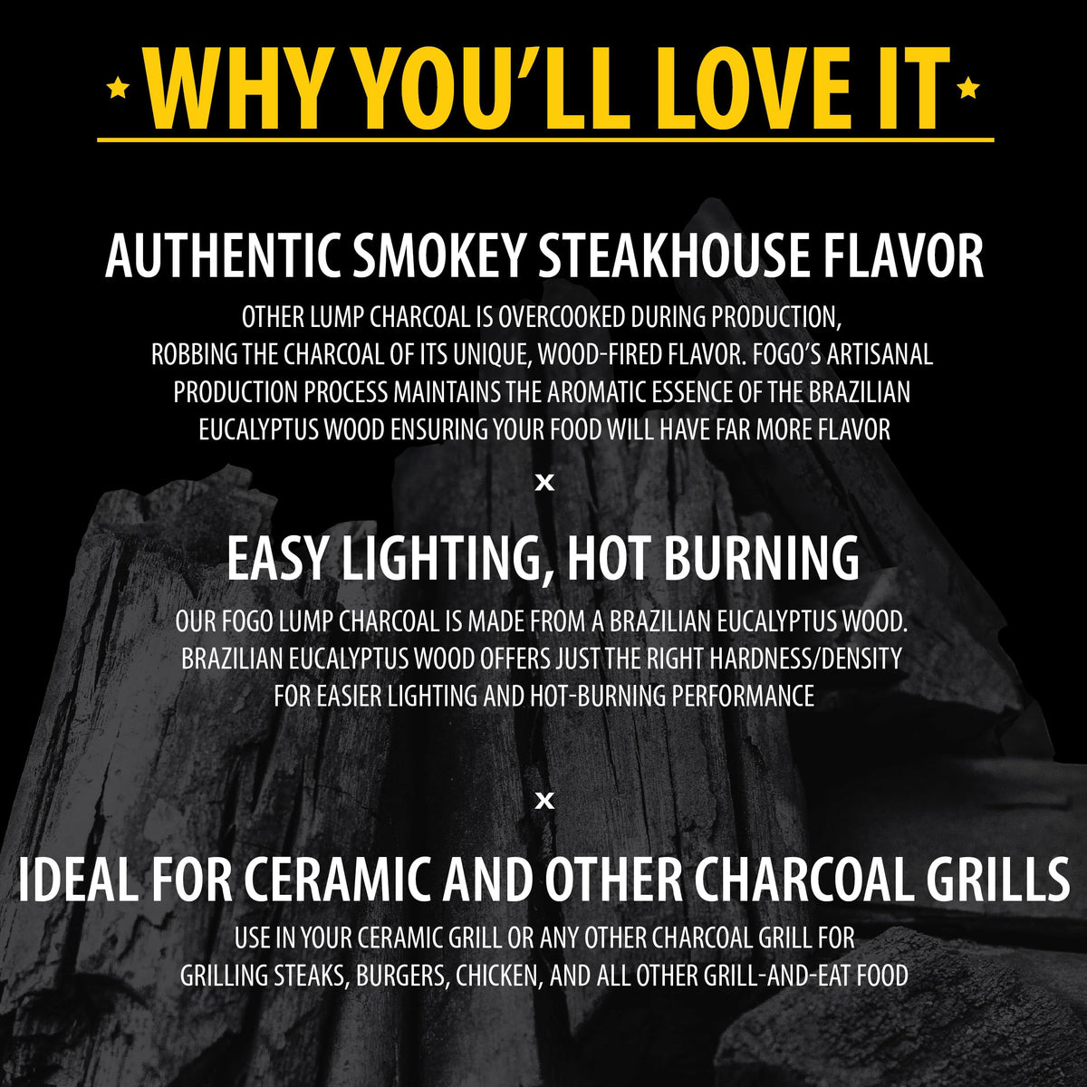 17.6 Pound Bag 2-Pack Hardwood Lump Charcoal K18818
